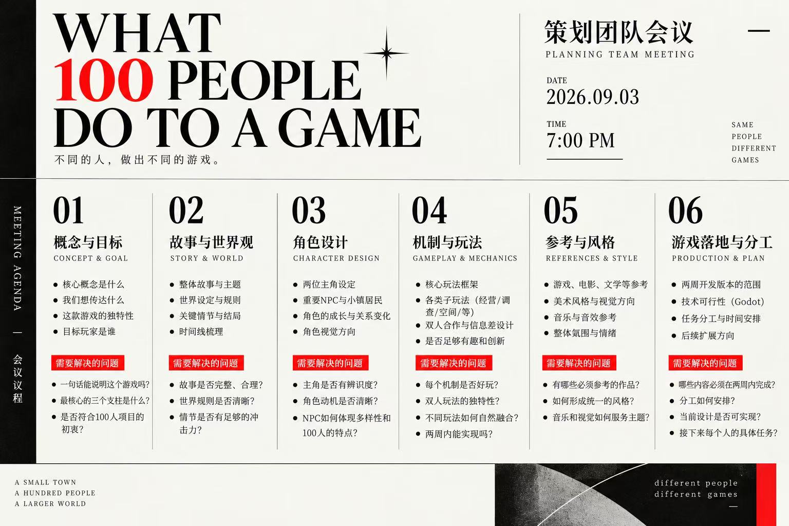 2026 年 9 月 3 日策划会议议程